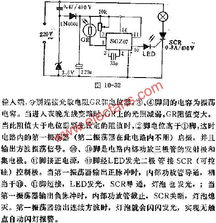 集成電路的應(yīng)用領(lǐng)域