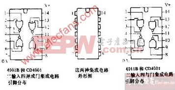 集成電路的外形、引腳分布與電路圖解析